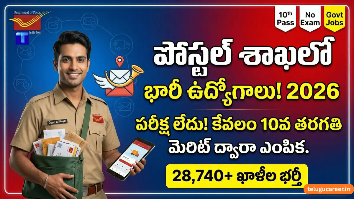 India Post GDS Recruitment