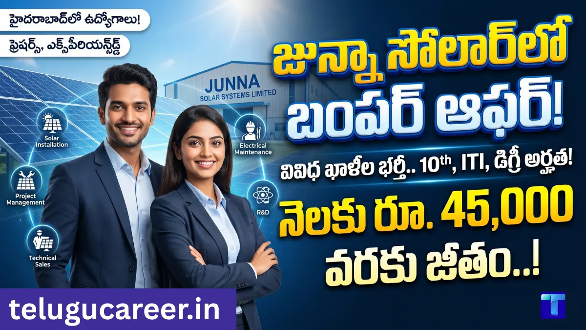 Junna Solar Systems Recruitment