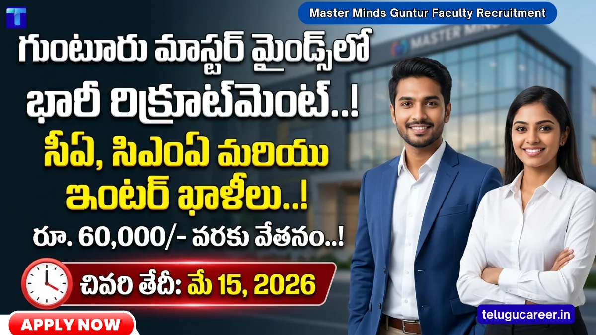 Master Minds Guntur Faculty Recruitment