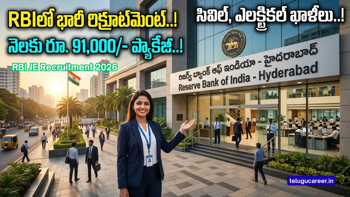 RBI JE Recruitment
