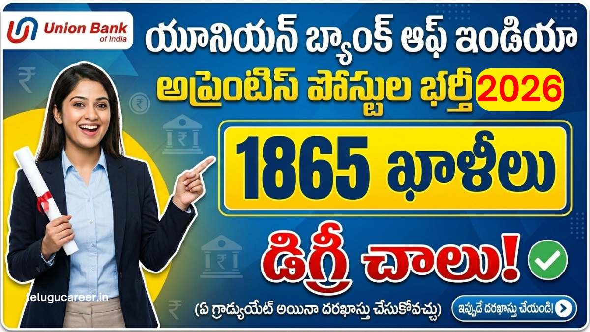 Union Bank Of India Apprentice Recruitment