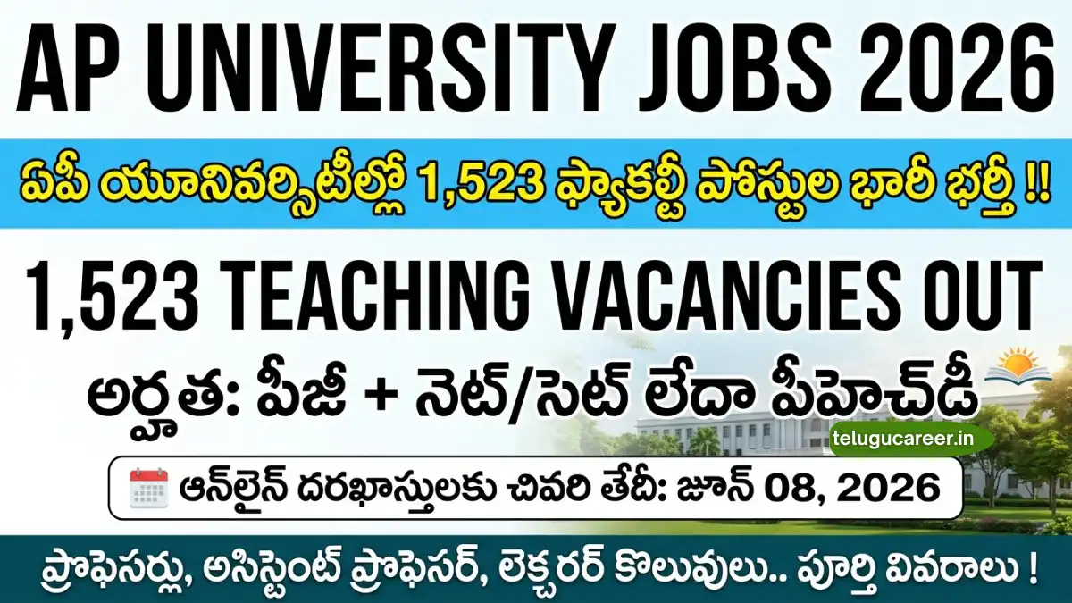 AP University Faculty Recruitment