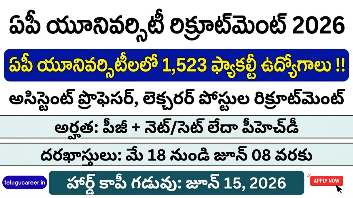 AP University Recruitment