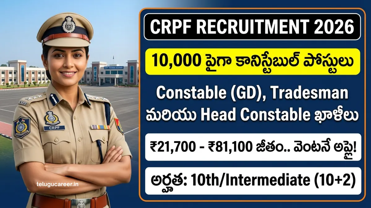 CRPF Recruitment