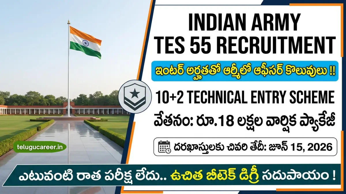 Indian Army TES 55 Notification 2026
