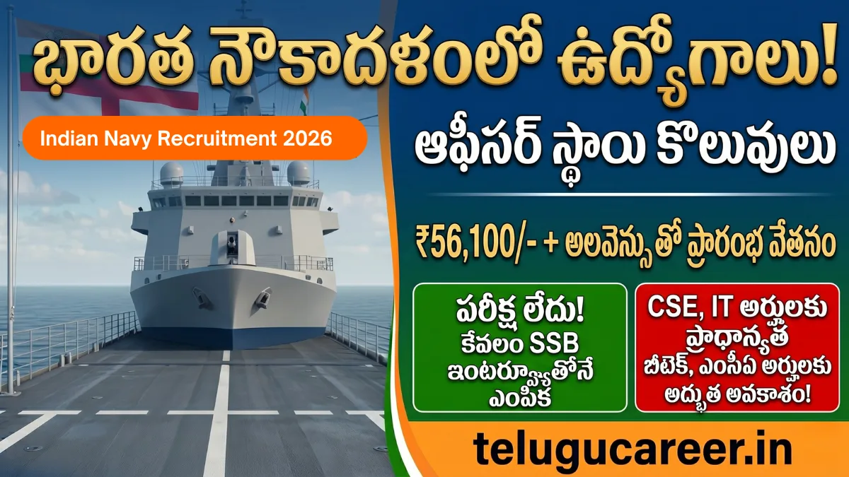 Indian Navy Recruitment