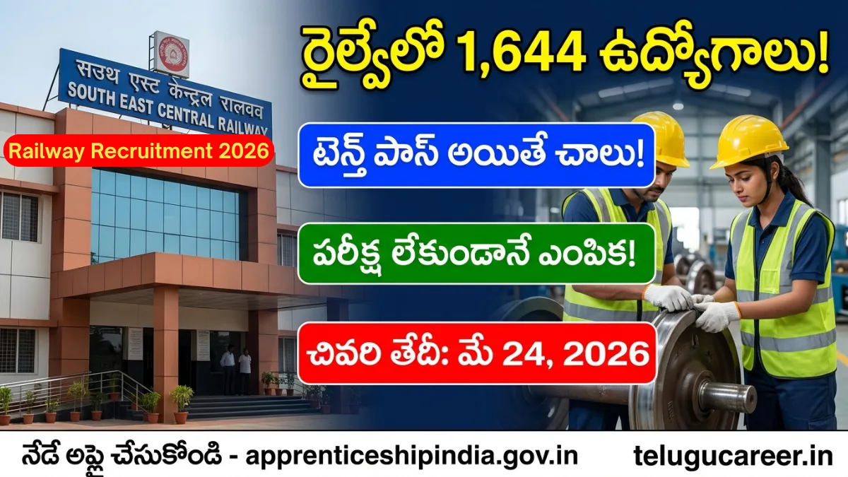 Railway Recruitment 2026