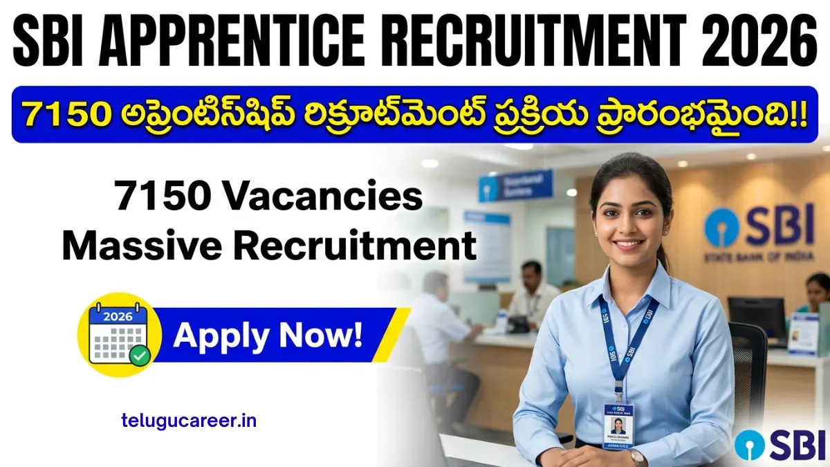 SBI Apprentice Recruitment
