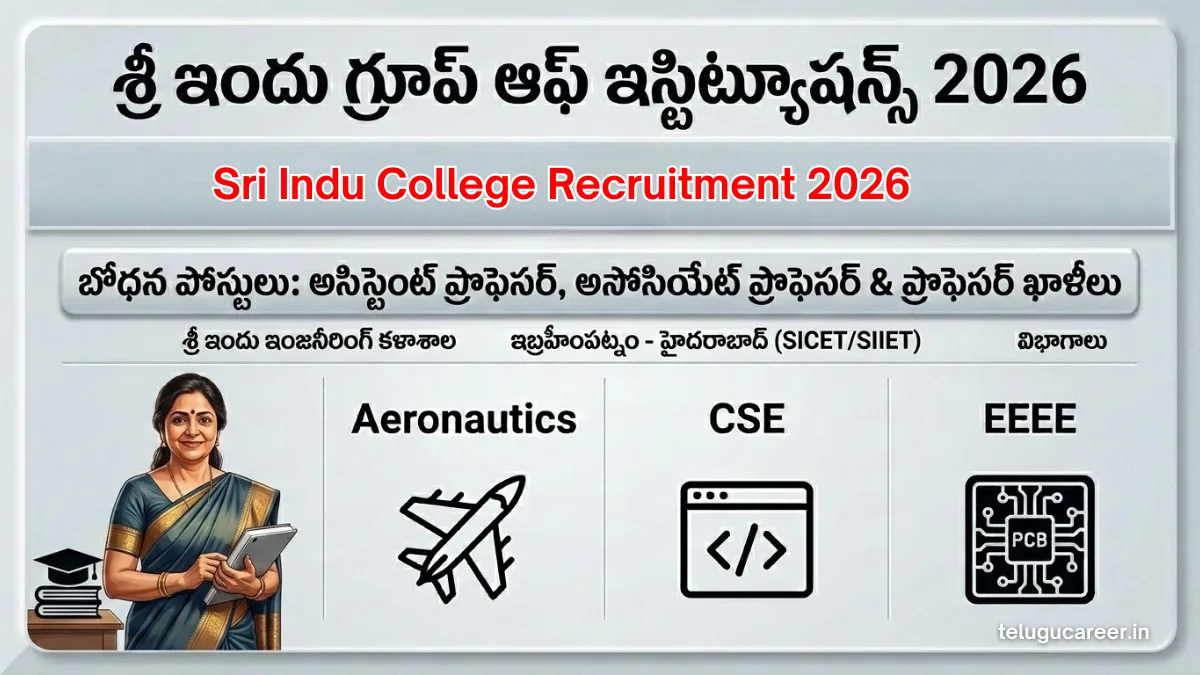 Sri Indu College Recruitment