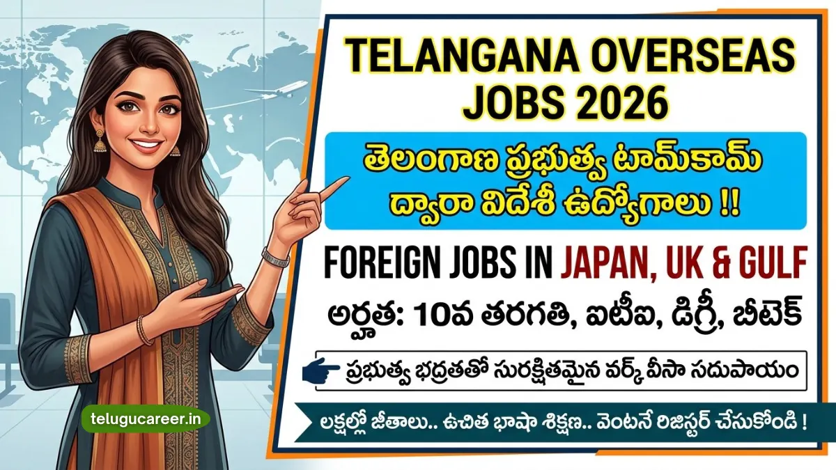 Telangana Overseas Jobs