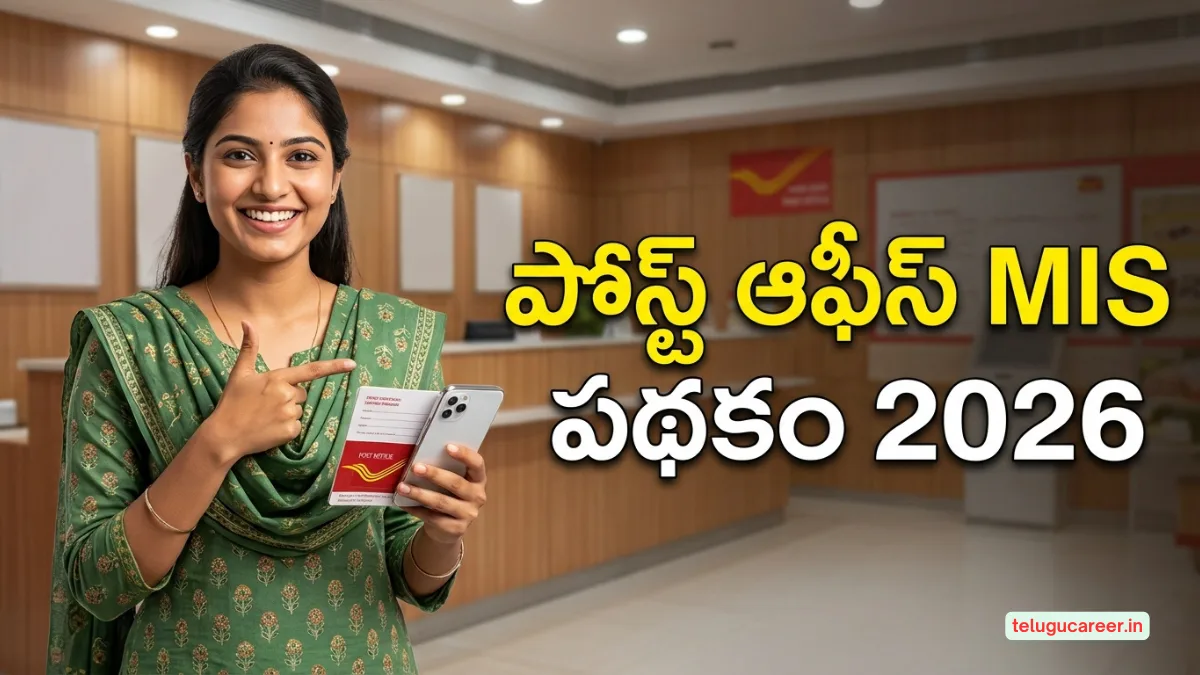 Post Office MIS